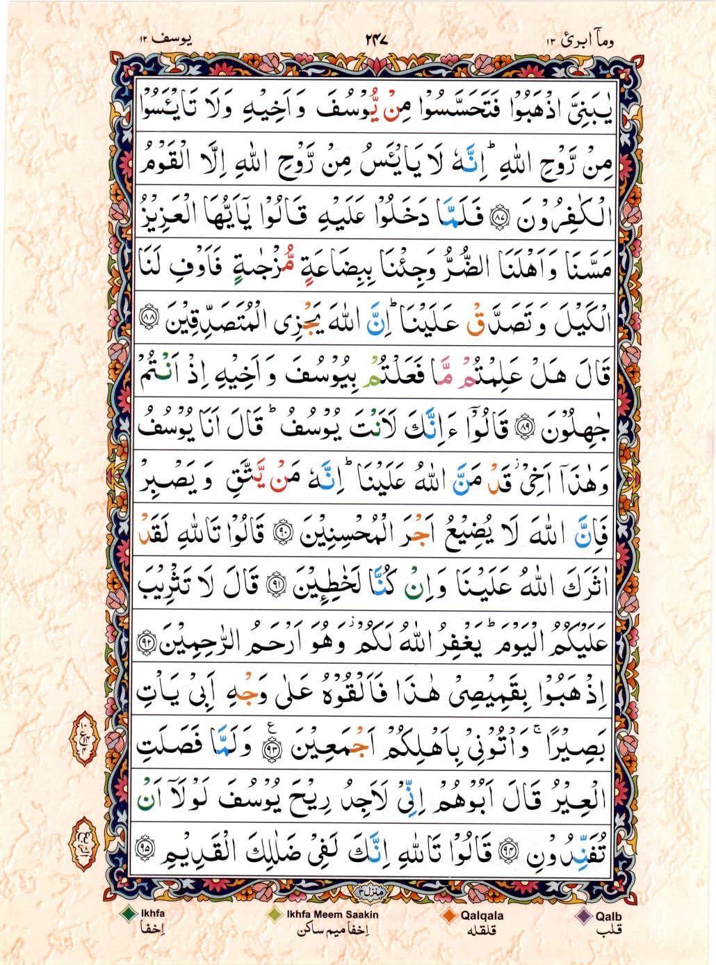 15 Lines Color Coded Al Quran Juz 13 Page 247