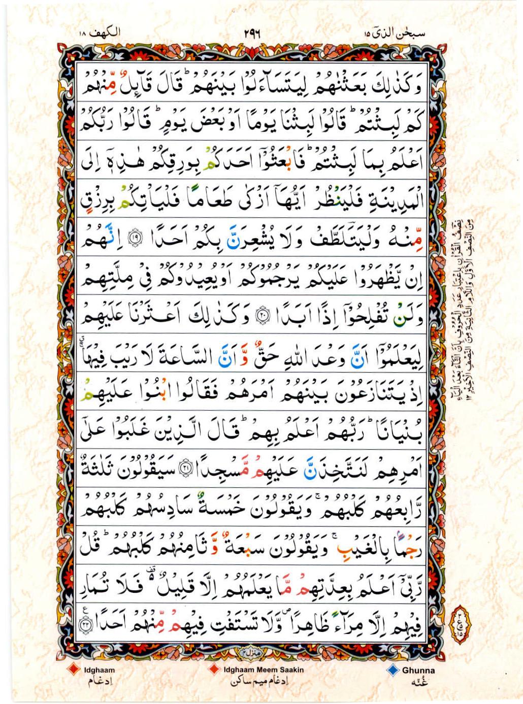 15 Lines Color Coded Al Quran Juz 15 Page 296