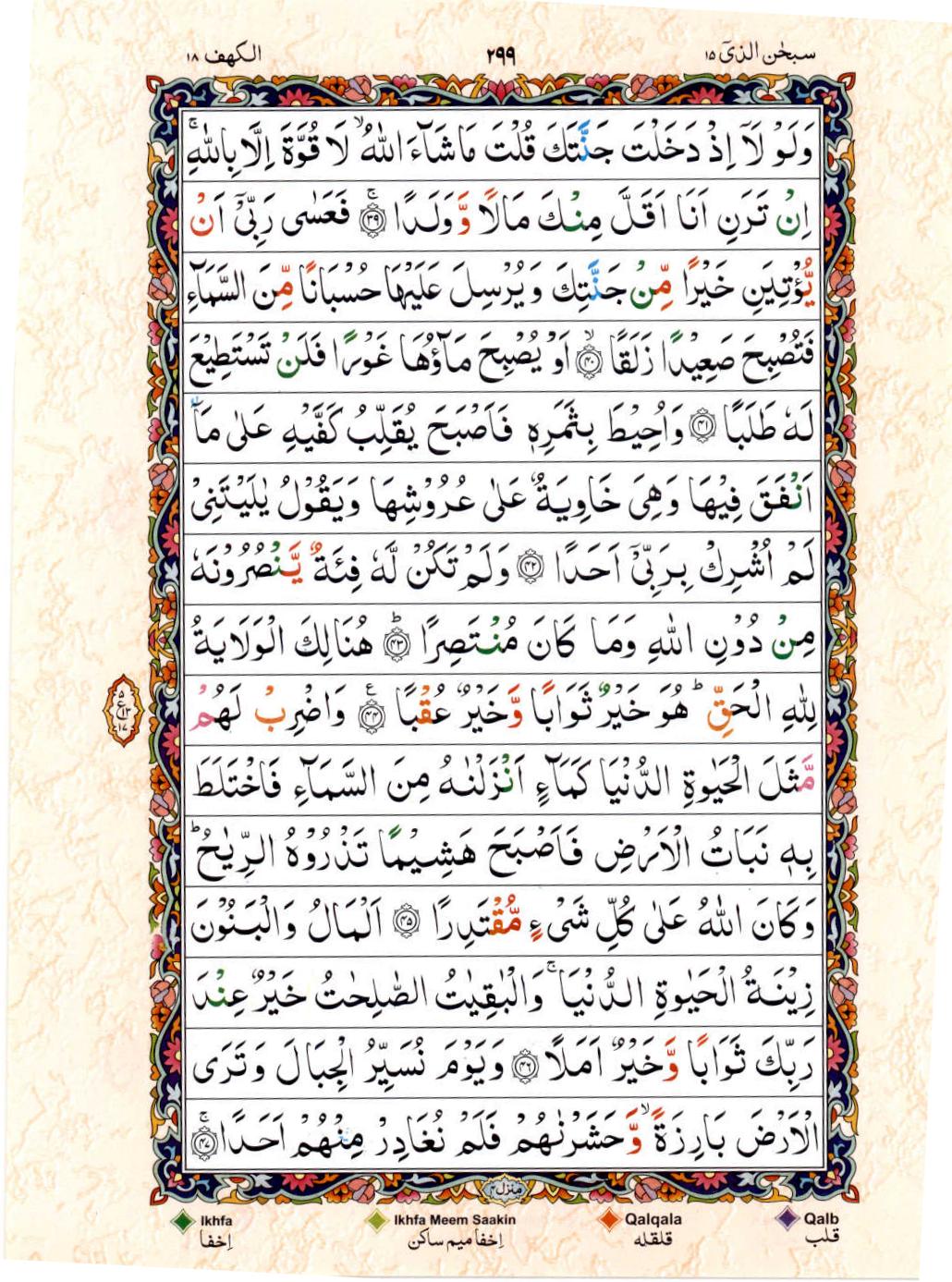 15 Lines Color Coded Al Quran Juz 15 Page 299