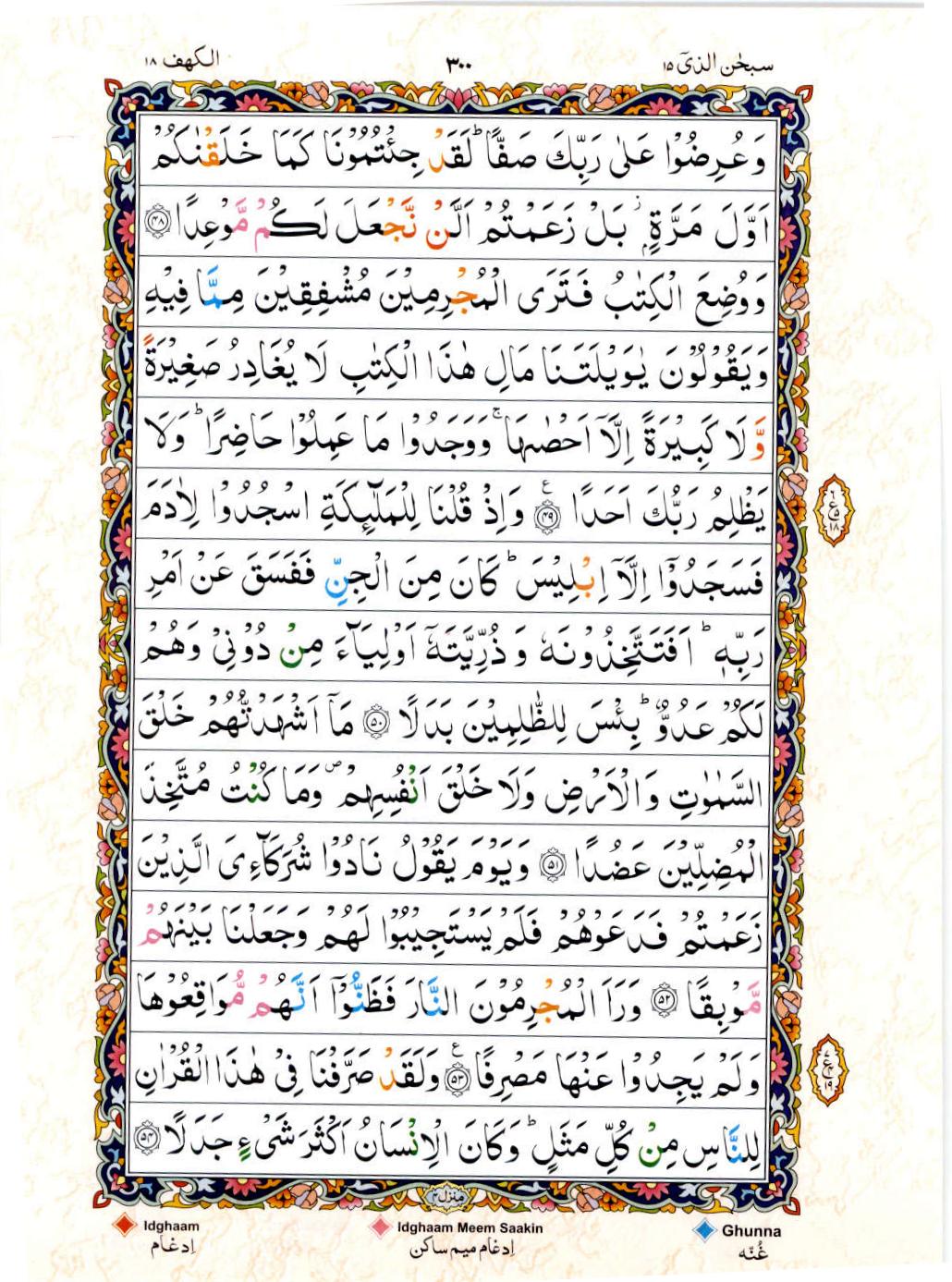 15 Lines Color Coded Al Quran Juz 15 Page 300