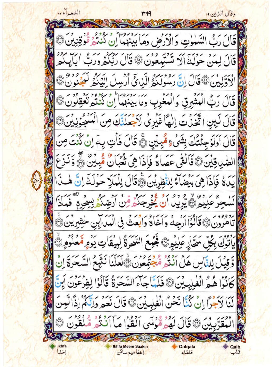 Juz 19.pdf 15 Lines Color Coded Al Quran Juz 19 Page 369