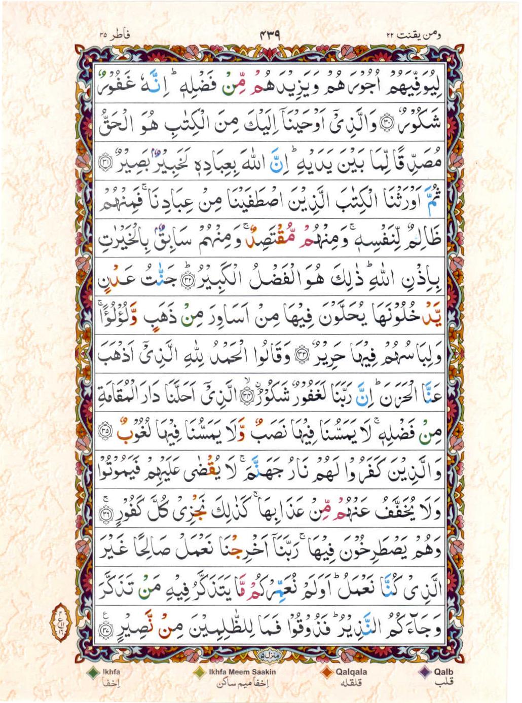 15 Lines Color Coded Al Quran Juz 22 Page 439