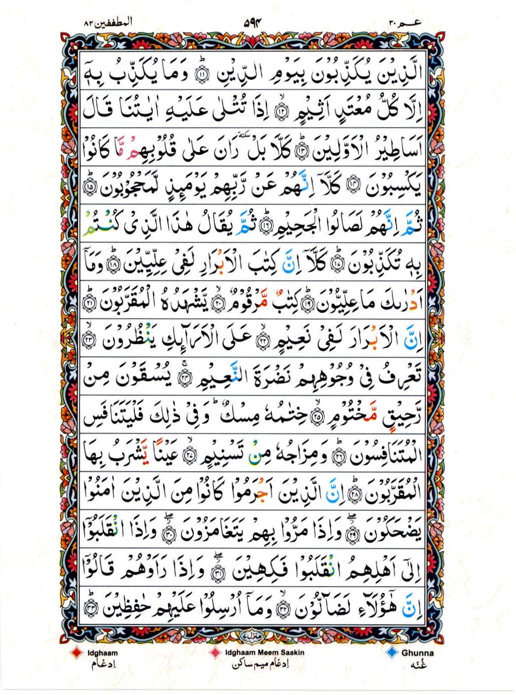 15 Lines Color Coded Al Quran Juz 30 Page 594