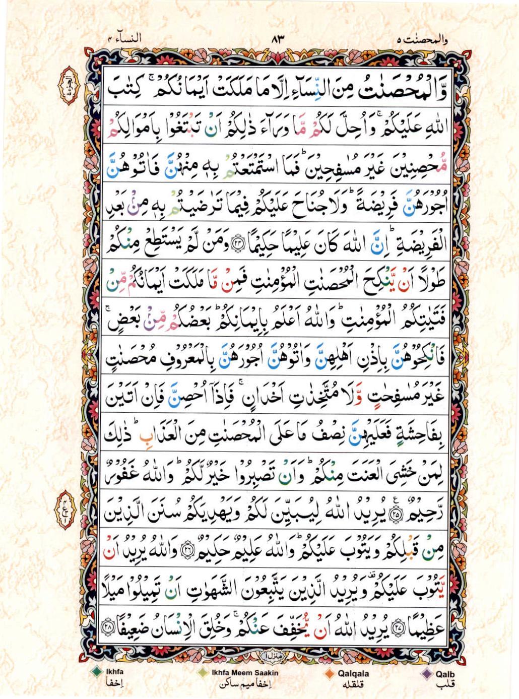 15 Lines Color Coded Al Quran Juz 5 Page 83