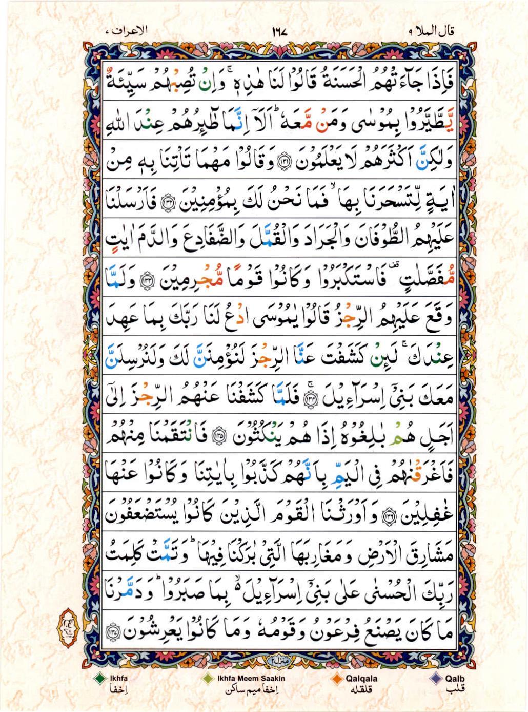 15 Lines Color Coded Al Quran Juz 9 Page 167