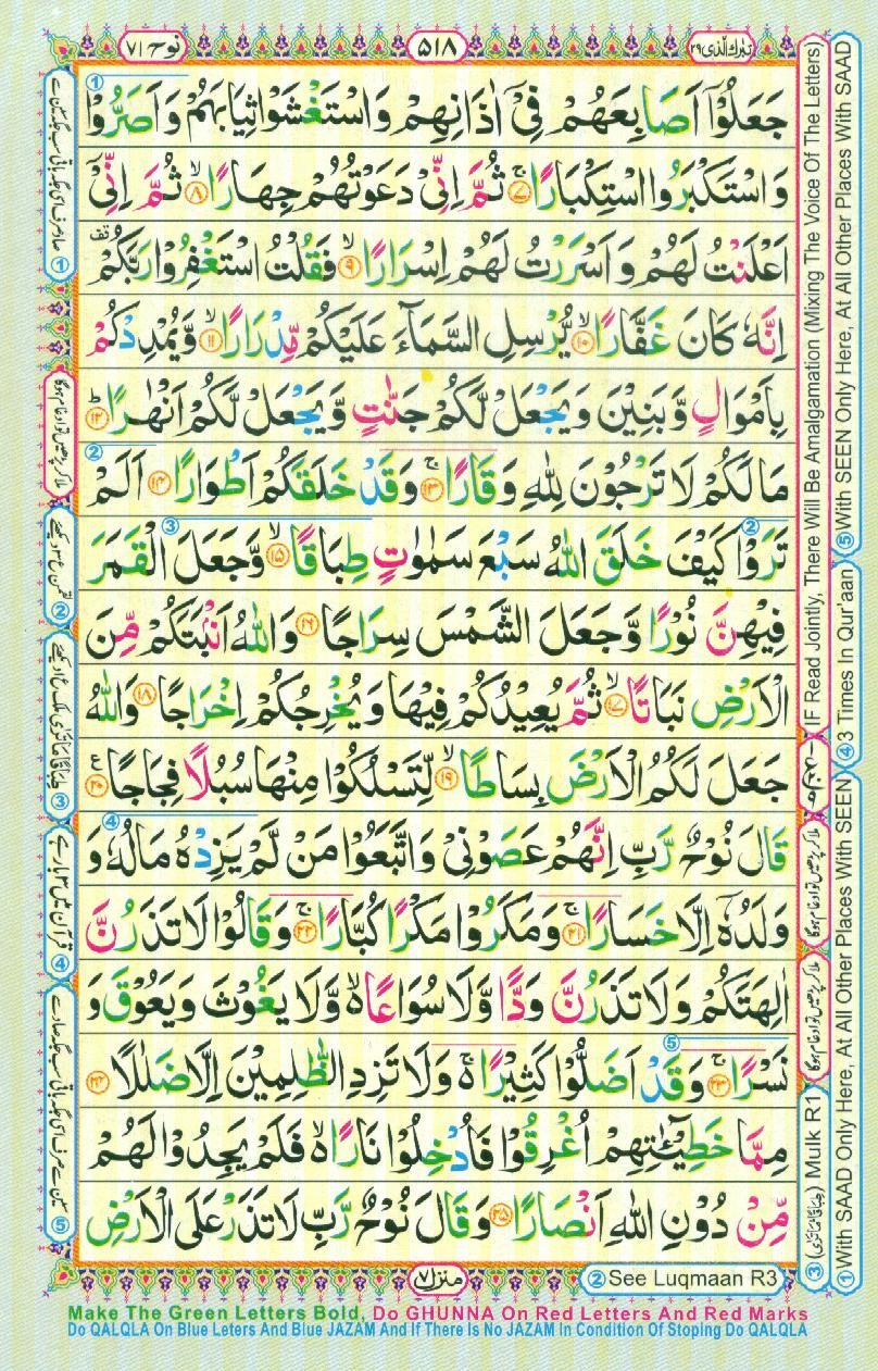 16 Lines Color Coded Al Quran Parah 29 Page 518