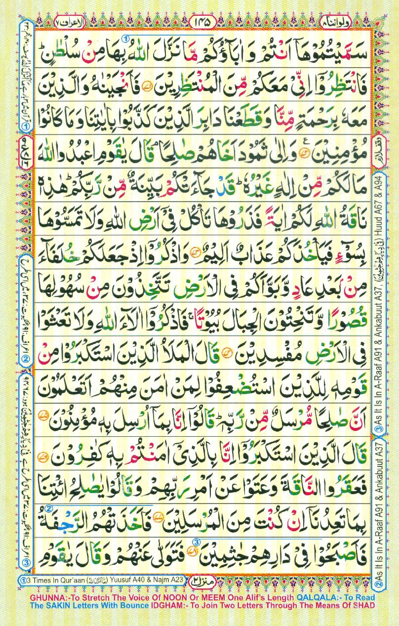 16 Lines Color Coded Al Quran Parah 8 Page 145