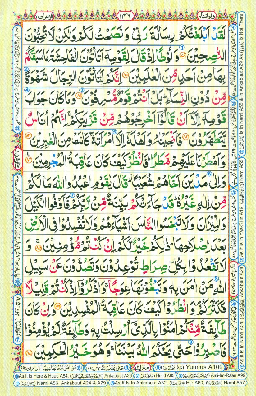 16 Lines Color Coded Al Quran Parah 8 Page 146