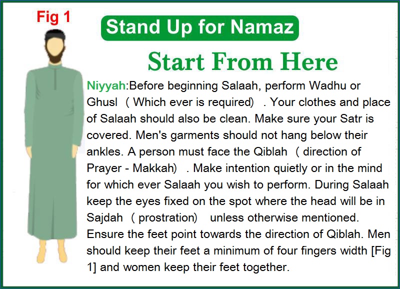 Salat/Prayer (Namaz) in English 1 | Online AlQuran Learning