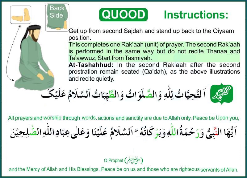 Salat/Prayer (Namaz) in English 11 | Online AlQuran Learning