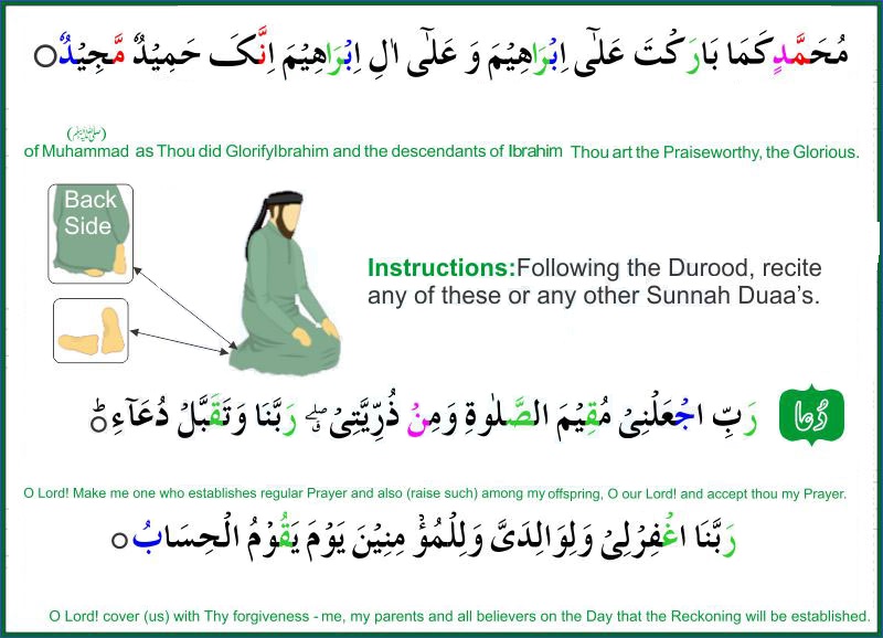 Salat/Prayer (Namaz) in English 13 | Online AlQuran Learning