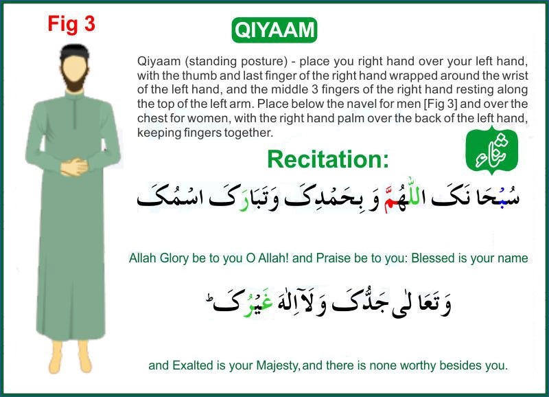 Salat/Prayer (Namaz) in English 3 | Online AlQuran Learning