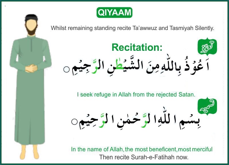 Salat/Prayer (Namaz) in English 4 | Online AlQuran Learning